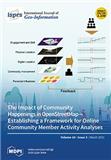 ISPRS International Journal of Geo-Information《国际摄影测量和遥感学会地理信息杂志》