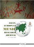 亚欧音乐研究（英文）（Asian-European Music Research Journal）（国际刊号）