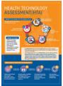 Health technology assessment《卫生技术评估》