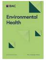 Environmental Health《环境卫生》