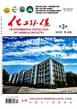 化工环保