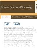 Annual Review of Sociology《社会学年评》