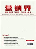 营销界