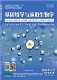 基因组学与应用生物学（原：广西农学院学报;广西农业大学学报;广西农业生物科学）