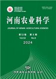 河南农业科学