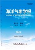 海洋气象学报（原：山东气象）