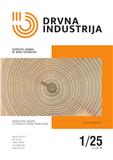 Drvna Industrija《木材工业》（不收版面费）
