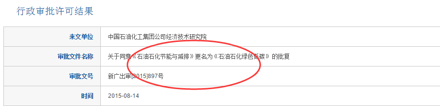 《石油石化节能与减排》于2016年更名为《石油石化绿色低碳》