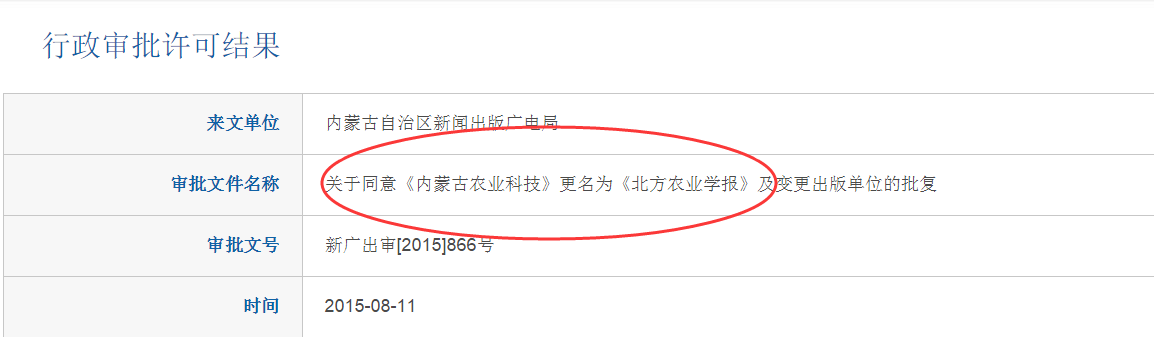 《内蒙古农业科技》自2016年1月起正式更名为《北方农业学报》