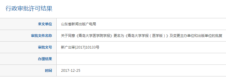 2018年《青岛大学医学院学报》更名为《青岛大学学报（医学版）》