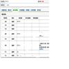 体育科学(不收版面费审稿费)的点评