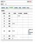 体育科学(不收版面费审稿费)的点评