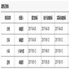 旅游研究(不收版面费审稿费)的点评