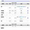 忻州师范学院学报(不收版面费审稿费)的点评