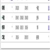 当代青年研究(不收版面费审稿费)的点评