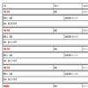山东体育学院学报的点评