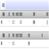 齐鲁师范学院学报(原:山东教育学院学报)的点评