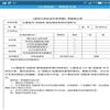 吉林大学社会科学学报(不收版面费审稿费)的点评