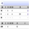 福建商学院学报（原：福建商业高等专科学校学报）（不收版面费审稿费）的点评