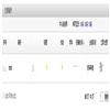 河北农业大学学报（社会科学版）（原：河北农业大学学报（农林教育版））（不收版面费审稿费）的点评