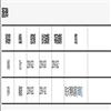中南大学学报(社会科学版)(不收版面费审稿费)的点评