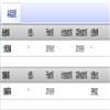 安庆师范大学学报(社会科学版)(原:安庆师范学院学报(社会科学版))的点评