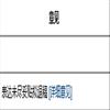 中南大学学报(社会科学版)(不收版面费审稿费)的点评