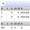 广州社会主义学院学报(不收版面费审稿费) 的点评