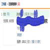 情报资料工作(无基金项目的文章不收版面费)的点评