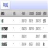 衡水学院学报(不收版面费审稿费)的点评