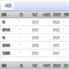 长白学刊(不收版面费审稿费)的点评