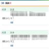 图书与情报(不收版面费审稿费)的点评