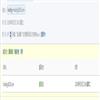 海南师范大学学报(社会科学版)(不收版面费审稿费)的点评