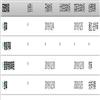 重庆社会科学(不收版面费审稿费)的点评