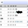 武汉金融(不收版面费审稿费)的点评