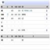 三门峡职业技术学院学报（不收版面费审稿费）的点评