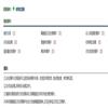 北京社会科学(不收版面费审稿费)的点评