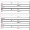 山东体育学院学报的点评