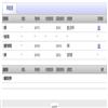 重庆社会科学(不收版面费审稿费)的点评