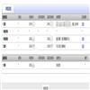 安顺学院学报（不收版面费审稿费）的点评