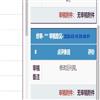中国行政管理(不收版面费审稿费)的点评