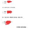 中国饲料的点评