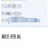 绥化学院学报(原绥化师专学报)的点评