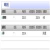 西北民族大学学报(哲学社会科学版)(不收版面费审稿费)的点评
