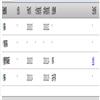 河南财经政法大学学报（原：河南省政法管理干部学院学报）的点评