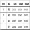 中国教育学刊(不收版面费审稿费)的点评