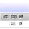 东莞理工学院学报(不收版面费审稿费)的点评