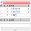 创造(不收版面费审稿费)的点评