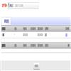 四川民族学院学报（原：康定民族师范高等专科学校学报）（不收版面费审稿费）的点评