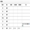 职业教育研究(原:现代技能开发)(不收版面费审稿费)的点评
